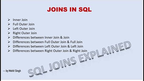 Joins In Sql Differences In Joininner Join Leftleft Outer Rightright Outer Fullfull