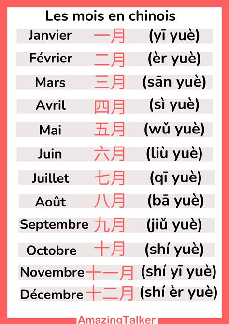 Chiffres et nombres en chinois compter jusquà linfini PDF