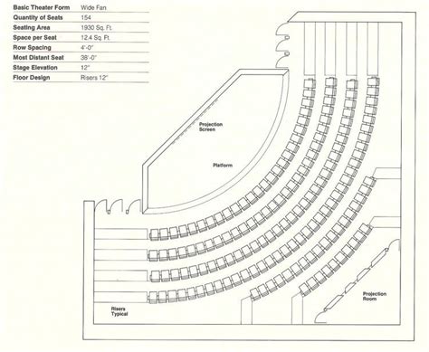 design theater seating shown   detailed