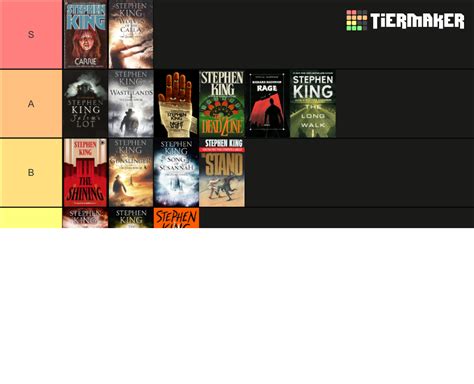 Stephen King Books List 2023 Tier List (Community Rankings) - TierMaker