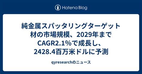 純金属スパッタリングターゲット材の市場規模、2029年までcagr21％で成長し、24284百万米ドルに予測 Qyresearchのニュース