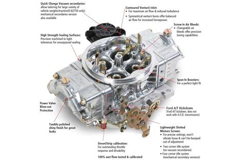 Understanding Holley Carburetor Vacuum Diagrams