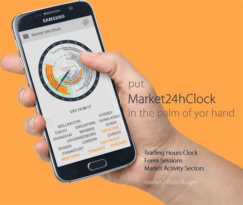 Forex Trading Hours Clock App Forex Sessions Clock App By