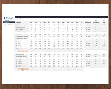 Inventory Dashboard Excel Template Financial Dashboard Inventory ...