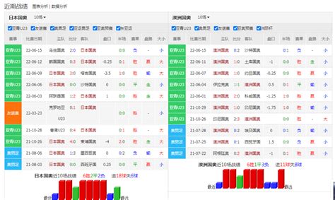 618 今日足球推荐：精选三场赛事分析 胜平负进球数预测 知乎