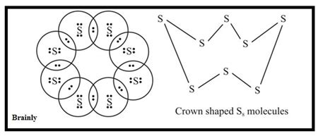 Lewis Structure Of Sulfur