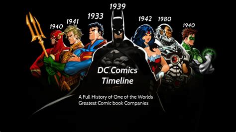 A timeline of DC Comics by Will McLaughlin on Prezi