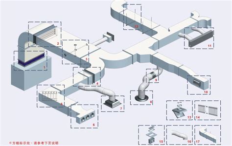 The installation of Air diffuser - Knowledge - Beijing Fanryn ...