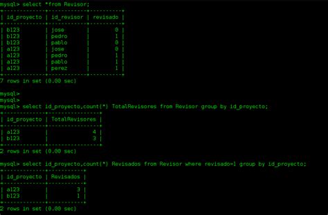 Mysql Como Construir Dos Consultas A La Misma Tabla En Una Sola