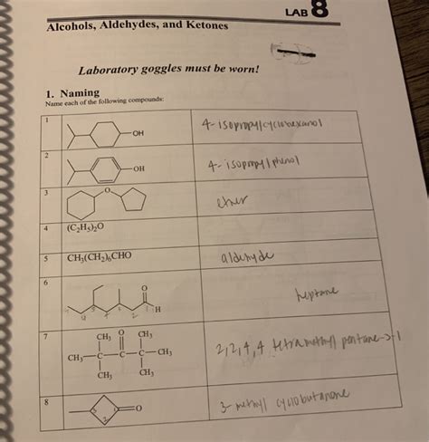 Solved Lab Alcohols Aldehydes And Ketones Laboratory Chegg