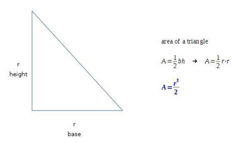 Perimeter of an isosceles triangle formula - guysjery