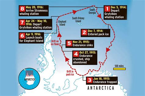 A Feat of Endurance: Recreating Sir Ernest Shackleton's legendary adventure - Mirror Online