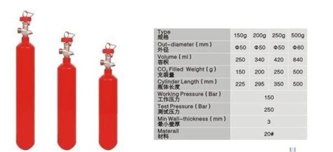 Co2 Gas Type Fire Extinguisher Refilling 45 Kg Capacity Water Co2 Fire Extinguisher Co2