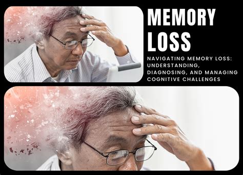 Memory Loss Causes Symptoms And Management Boundless Home Health