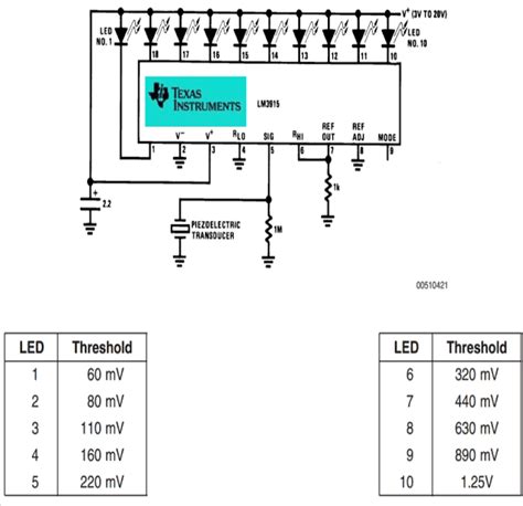 Vibration Meter Circuit For Detecting Vibration Strength Homemade