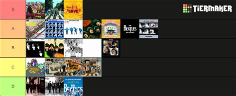 The Beatles Albums Complete Tier List Community Rankings TierMaker