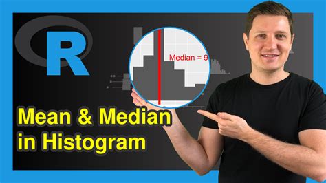 Add Mean Median To Histogram Examples Base R Ggplot