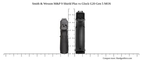 Smith Wesson M P 9 Shield Plus Vs Glock G20 Gen 5 MOS Size Comparison