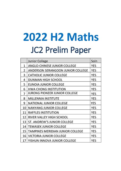 2022 JC2 H2 Maths Prelim Exam Papers Soft Copy Kiasu Exampaper