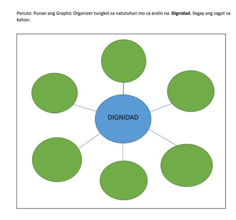 Punan Ang Graphic Organizer Tungkol Sa Natutuhan Mo Sa Aralin Na