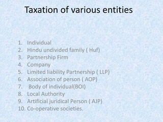 Income Tax On Various Entity Ppt