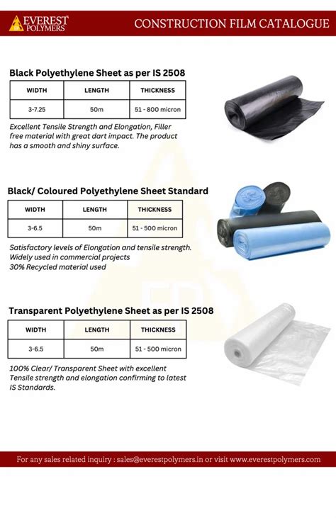 Polyethylene Hdpe Pvc Coated Bmw Transparent Ldpe Tirpal Thickness