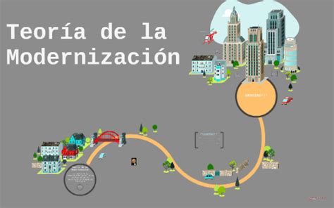 Teoría de la Modernización by on Prezi