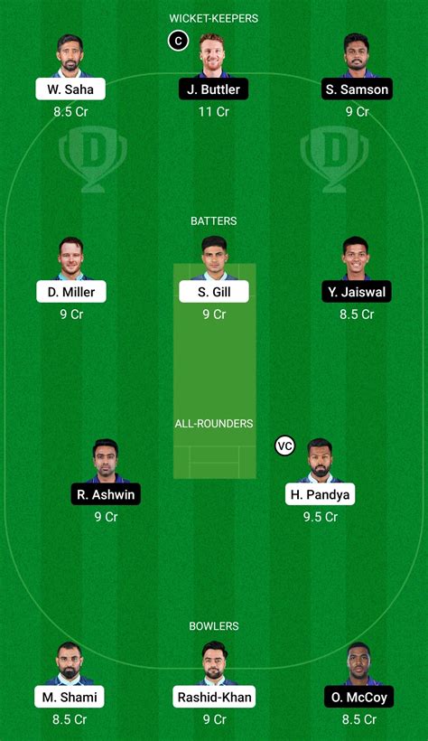 Today Match Team Gt Vs Rr Dream Prediction Fantasy Cricket Tips