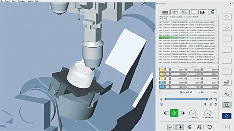 Demonstration Of Full Cam Capabilities Metalworking Emea