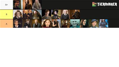 Harry Potter Characters Ranked Tier List Community Rankings Tiermaker