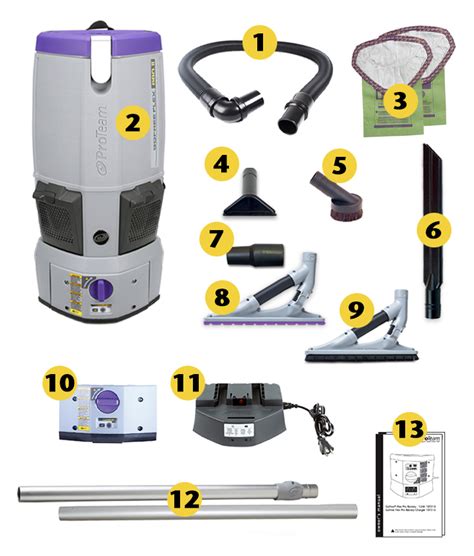 Proteam Gofree Flex Pro Cordless Backpack Vacuum Manual Iucn Water