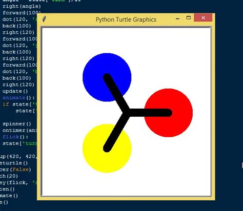 Simple Spinner App Using Turtle In Python Free Source Code Sourcecodester