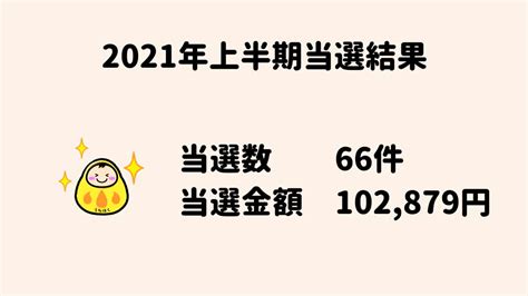 【衝撃】2021年懸賞生活、上半期の結果発表！