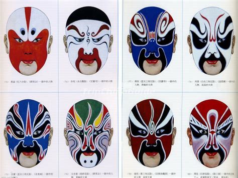 Masks Of Facial Makeup In Peking Opera For Sale In Liyuan Theatre Beijing Liyuan Theatre Photos