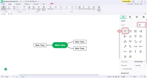 Plantillas Y Ejemplos De Diagramas De Ara A Para Un Mapa Mental Efectivo