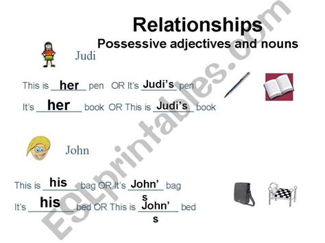 Esl English Powerpoints Possessive Adjectives And Nouns 0 Hot Sex Picture