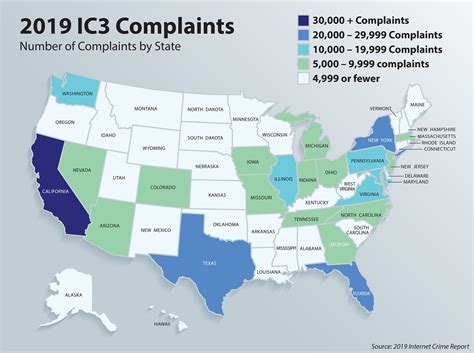 Fbi Crime Charts