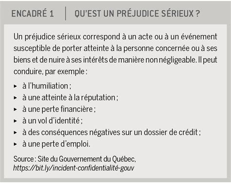 Loi 25 sur la protection des renseignements personnels Le Médecin du