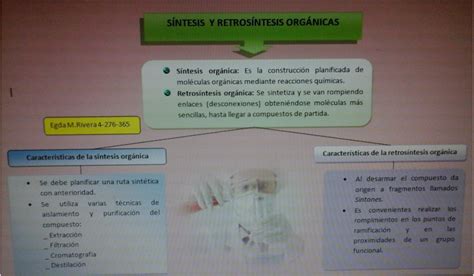 Mapas Conceptuales QuÍmica OrgÁnica FarmacÉutica