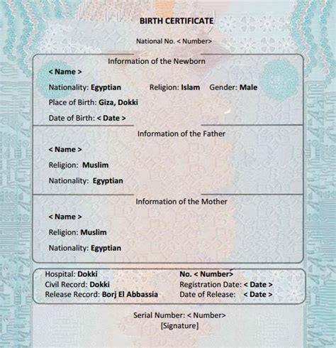 Birth Certificate Blank Format Bd Pregnancy Depression