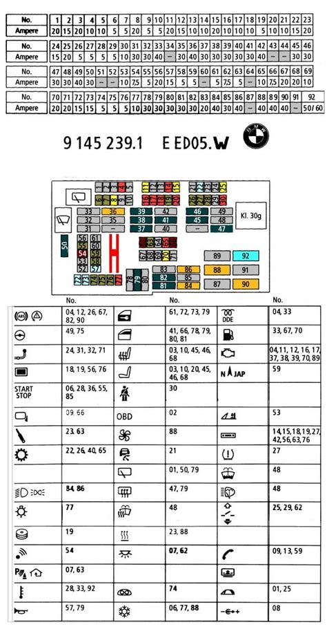 2006 BMW 330i Fuse Box Diagrams