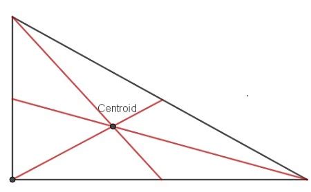 Centroid | Definition, Theorem & Formula - Video & Lesson Transcript ...