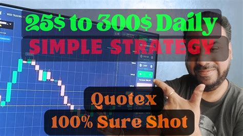 1 Minutes Best Binary Strategy Best Indicator With Price Action