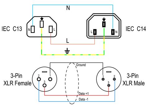 Iec Plug Wiring Diagram