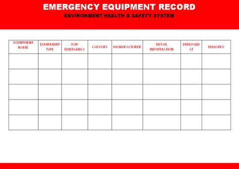 Emergency Equipment record