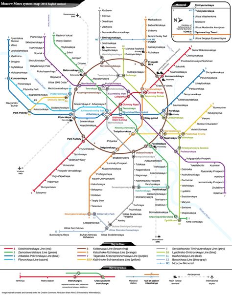 Infografía Plano Del Metro De Moscú Moscow Subway