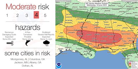 Elizabeth Leitman On Twitter The Risk Area Across The South Is Fairly