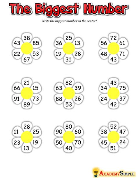 Identify The Biggest And Smallest Number Math Worksheets 55 Off