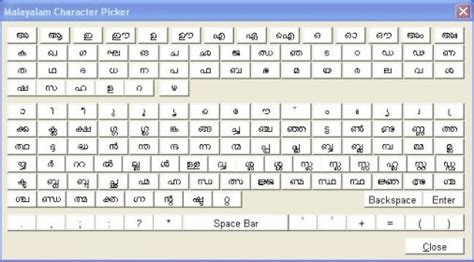 Ism malayalam inscript keyboard layout - cherrymaz