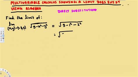 Multivariable Limit How To Show A Limit Exists Direct Substitution